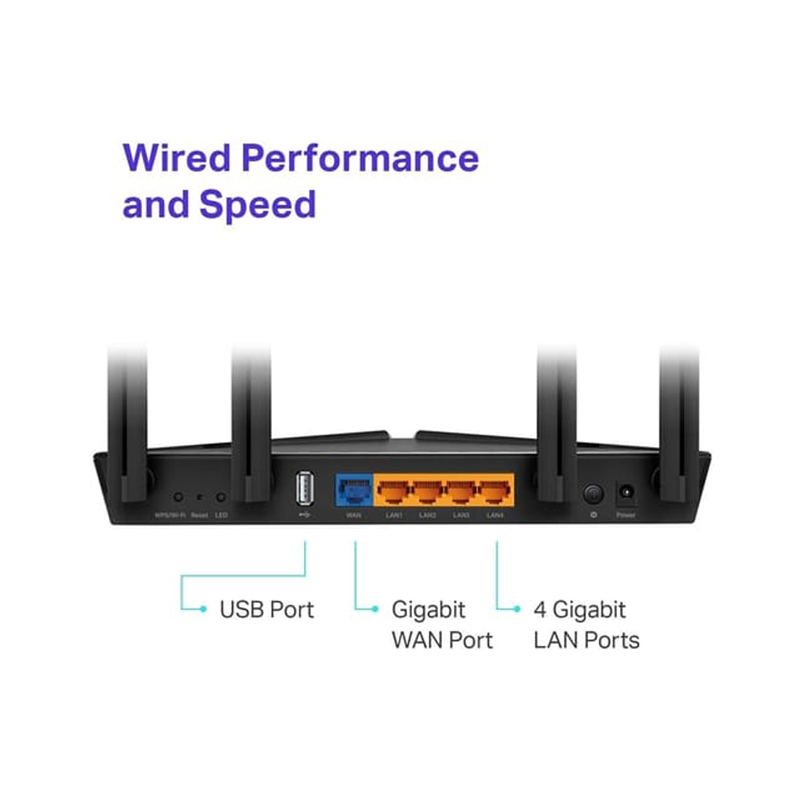 TP-Link WiFi 6 AX1800 Archer AX20 - Image 3